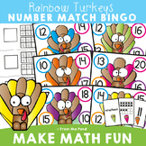Turkey Math Game - Learning Numbers to 20