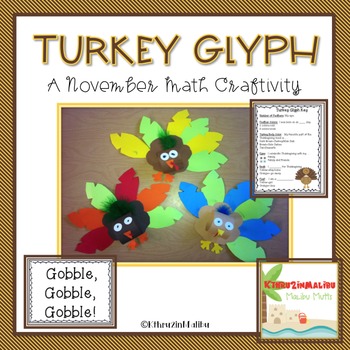 Preview of Turkey Math Glyph Craftivity