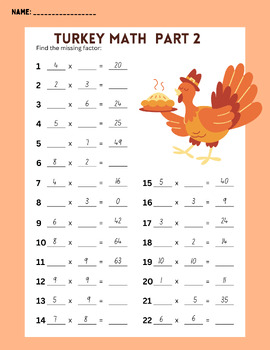 Preview of Turkey Math part 2 - Multiplication