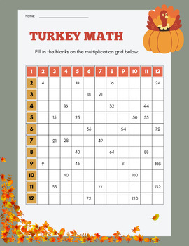 Preview of Turkey Math worksheet - Multiplication
