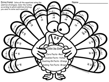 Turkey Math~Color by Code Addition Strategies~Enrichment FREEBIE!