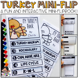 Turkey Mini-Flip | English & Spanish Versions Included