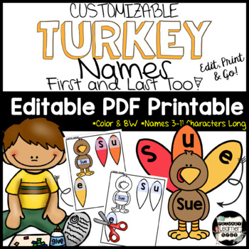 Preview of Turkey Names; Name Building Practice Literacy Center, Easy Editable PDF