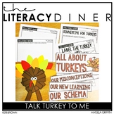 Turkey Nonfiction - Kindergarten Interactive Read Aloud