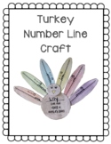 Thanksgiving Turkey Number Line Addition CRAFT | No prep |