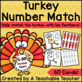 Turkey Math Number Match {1-30}