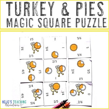 Preview of Thanksgiving Math Fractions Worksheet Alternative | Turkey Activity Center Game