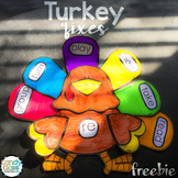 Turkey Prefix Craft Freebie: A Fun NO PREP Thanksgiving Activity