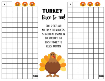 Preview of Turkey Race to 100 Multiplication Fact Game