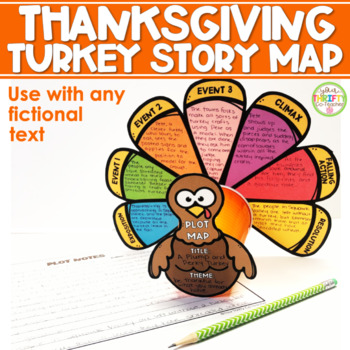 Preview of Turkey Story Map Thanksgiving Activities | Thanksgiving Crafts | Bulletin Boards