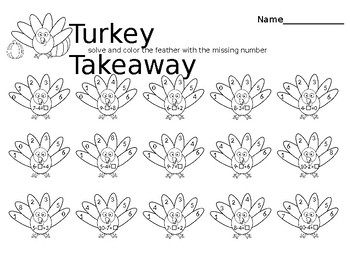 Preview of Turkey Takeaway