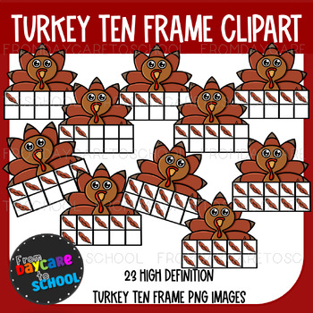 Preview of Turkey Ten Frame Clipart