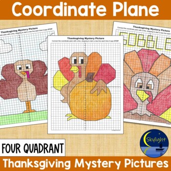 Preview of Thanksgiving Turkeys Coordinate Plane Mystery Graphing Pictures Four Quadrant