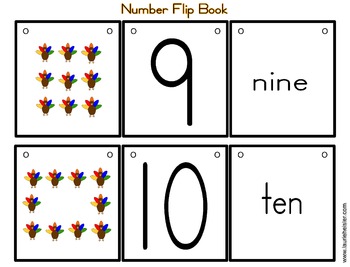 Number Flip Chart