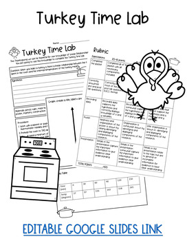 Preview of Turkey Time Lab - Linear Relationships