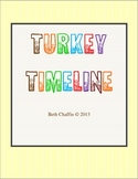 Turkey Timeline