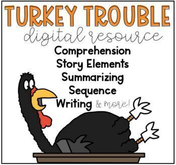 Preview of Turkey Trouble - Online Digital Resource Google Classroom /Google Slides