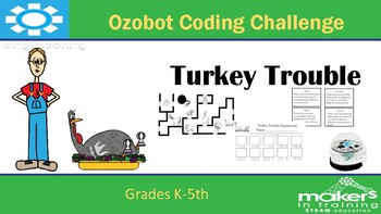 Ozobot Activities - STEM Clearinghouse