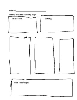 Preview of Turkey Trouble Planning Pages
