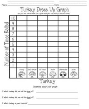 Turkey Trouble Treats! activities for reading, writing, & math