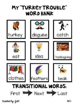 Preview of Turkey Trouble Word Bank