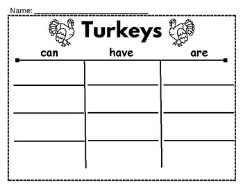Preview of Turkey Writing Graphic Organizer