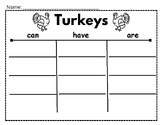 Turkey Writing Graphic Organizer