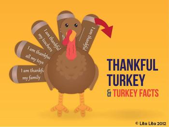 Turkey facts - Thankful Turkey by Lita Lita | TPT