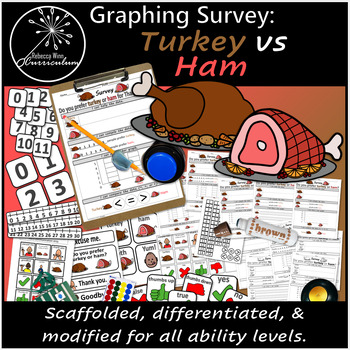 Preview of Turkey vs Ham Survey | Graphing Survey | Comparison | Special Education