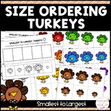 Turkeys Size Ordering (From Smallest to Largest)