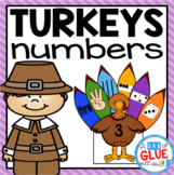 Turkeys Number Match-Up