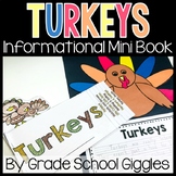 Turkey Nonfiction Reading Activities, Research Facts & Wri