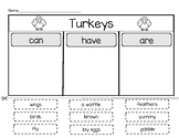 Turkeys can/ have/ are