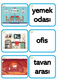 Rooms Of The House Flashcards