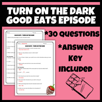 Preview of Turn On The Dark- Good Eats Episode | FCS, FACS, Cooking