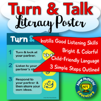 Preview of Turn and Talk Literacy Poster