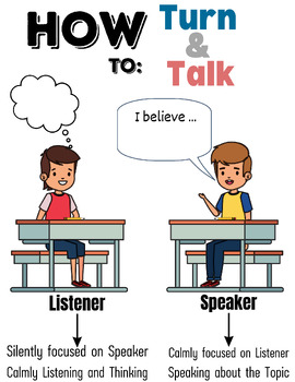 Preview of Turn and Talk Poster (How to Turn and Talk)