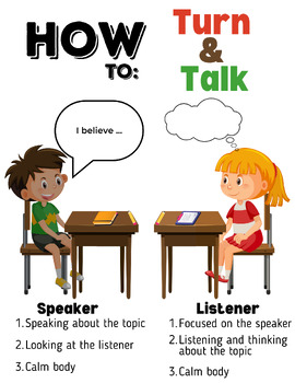 Preview of Turn and Talk Poster (Turn & Talk Procedures)