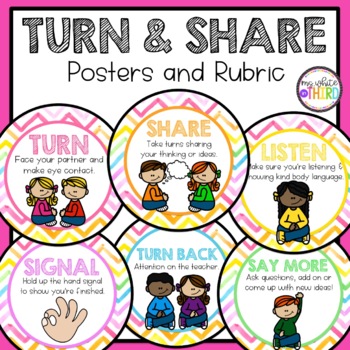 Preview of Turn and Share - Posters and Rubric for Discussions