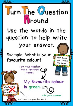 Question Words Anchor Chart