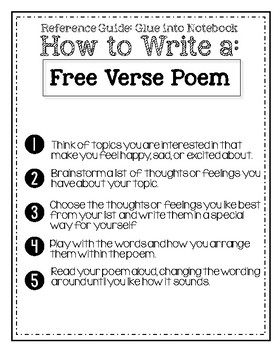 Turning Poetry into Poet-try: Lesson #6- Free Verse Poems by 1NerdyTeacher