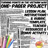 Turning Points in the Vietnam War One-Pager Project
