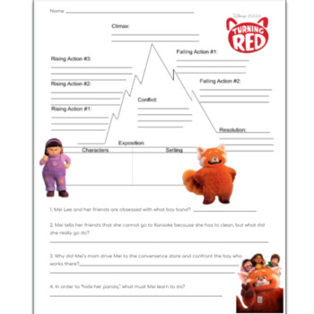 Turning Red Movie Guide: Plot Diagram and Questions by The Common Room