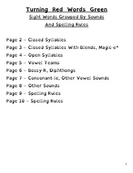 Preview of Sight Words Grouped By Sounds and Spelling Rules - Orton Gillingham