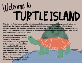 Preview of Turtle Island Poster