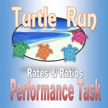 Preview of Turtle Run Performance Task for Sixth Grade