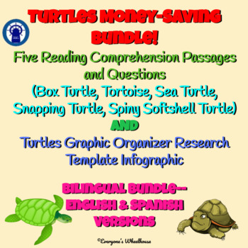 Preview of Turtle Species Reading, Infographic, & More Bilingual Bundle