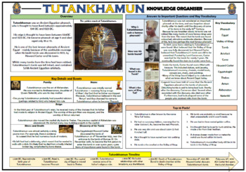 Preview of Tutankhamun Knowledge Organizer!