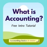 Tutorial - What is Accounting?