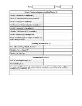 Tutorial and worksheet activity: U S Foreign policy by Civics Review Store